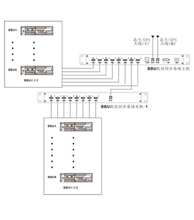 组网示意图.jpg